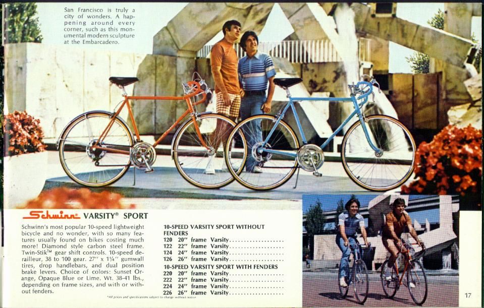 1974 Schwinn. Varsity sky blue touch up paint? Bike Forums